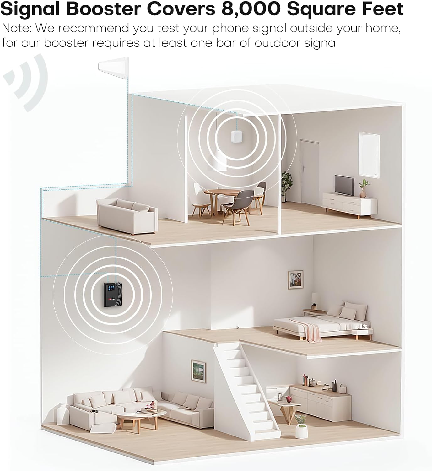 Cell Phone Booster for Home Office