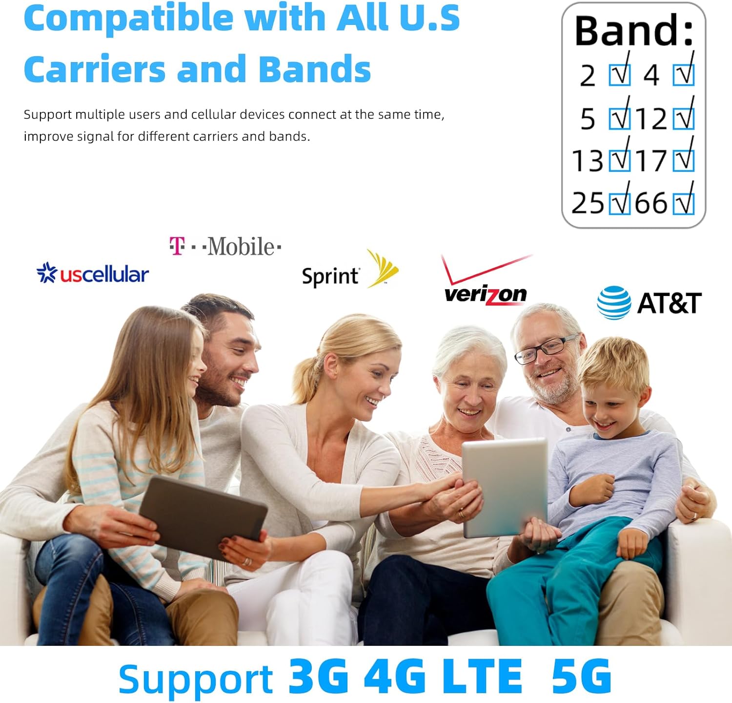 Cell Phone Booster for Home Office | 2 Inside Antennas| Boosts 5G & 4G LTE | Cell Phone Signal Booster for All U.S. Carriers| Up to 8000 Sq.Ft | FCC Approved 9000 Sq.Ft